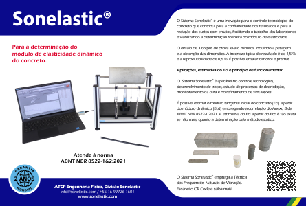 Folder Sonelastic